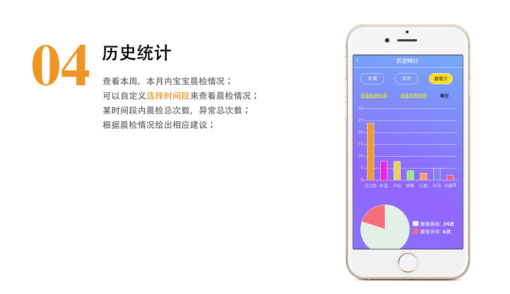 由晨檢機器人檢查后發(fā)出的寶寶每天身體特征信息，查看寶寶成長曲線